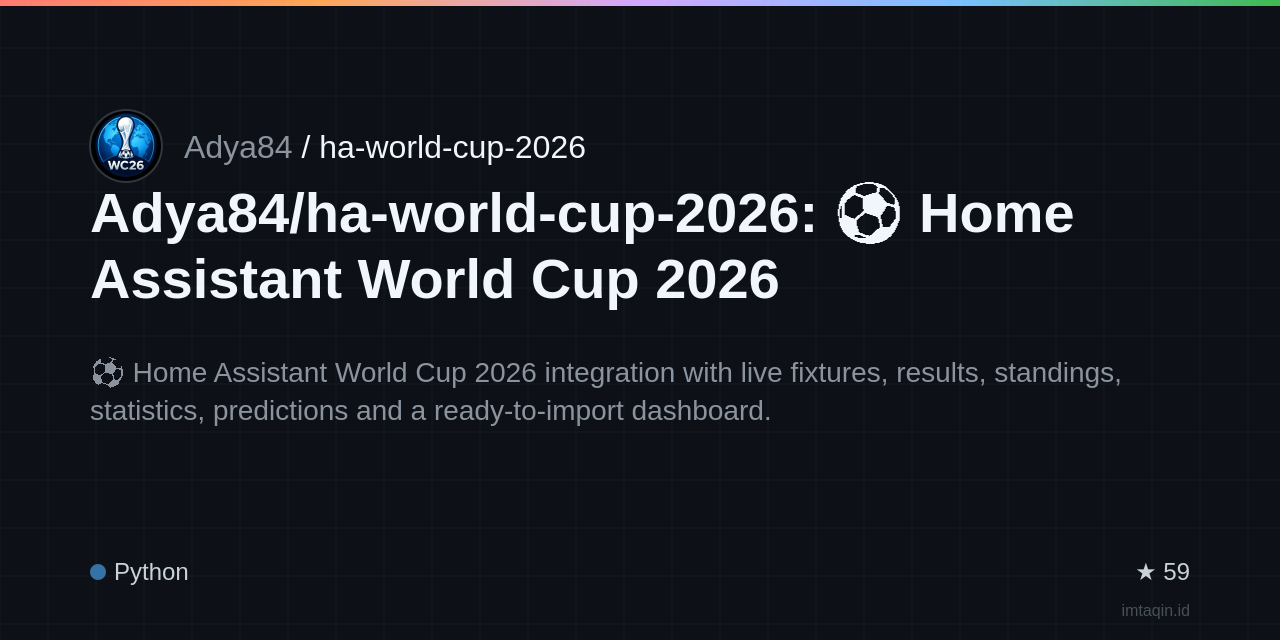 Adya84/ha-world-cup-2026: ⚽ Home Assistant World Cup 2026