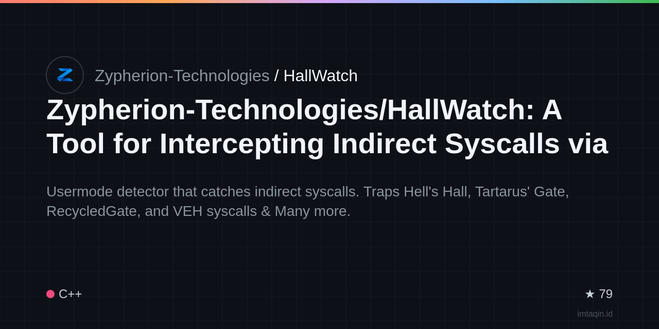 Zypherion-Technologies/HallWatch: A Tool for Intercepting Indirect Syscalls via INT3 Overwrite