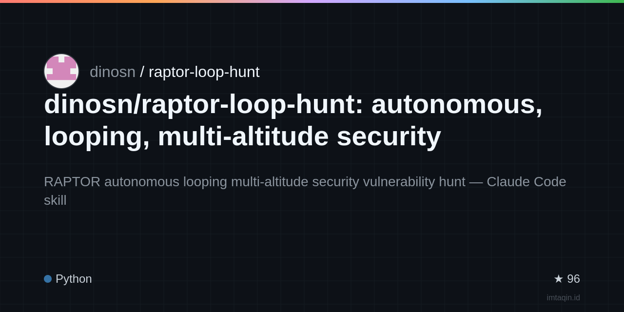 dinosn/raptor-loop-hunt: autonomous, looping, multi-altitude security vulnerability hunt for a codebase