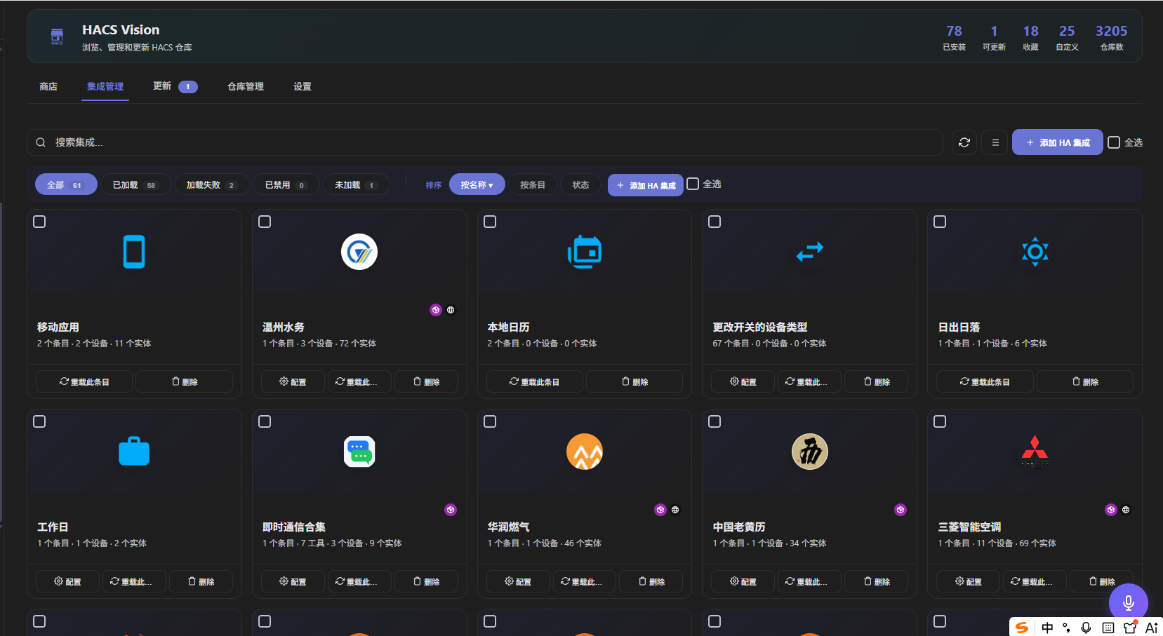 integrations