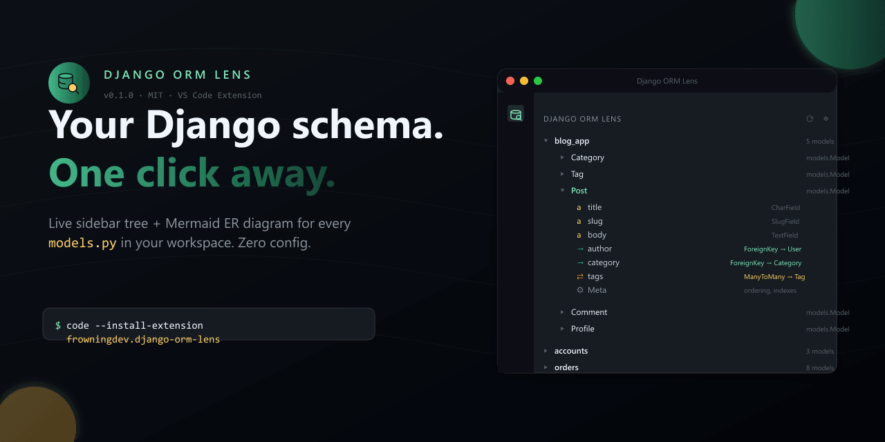 Django ORM Lens — live sidebar and ER diagram for your Django models