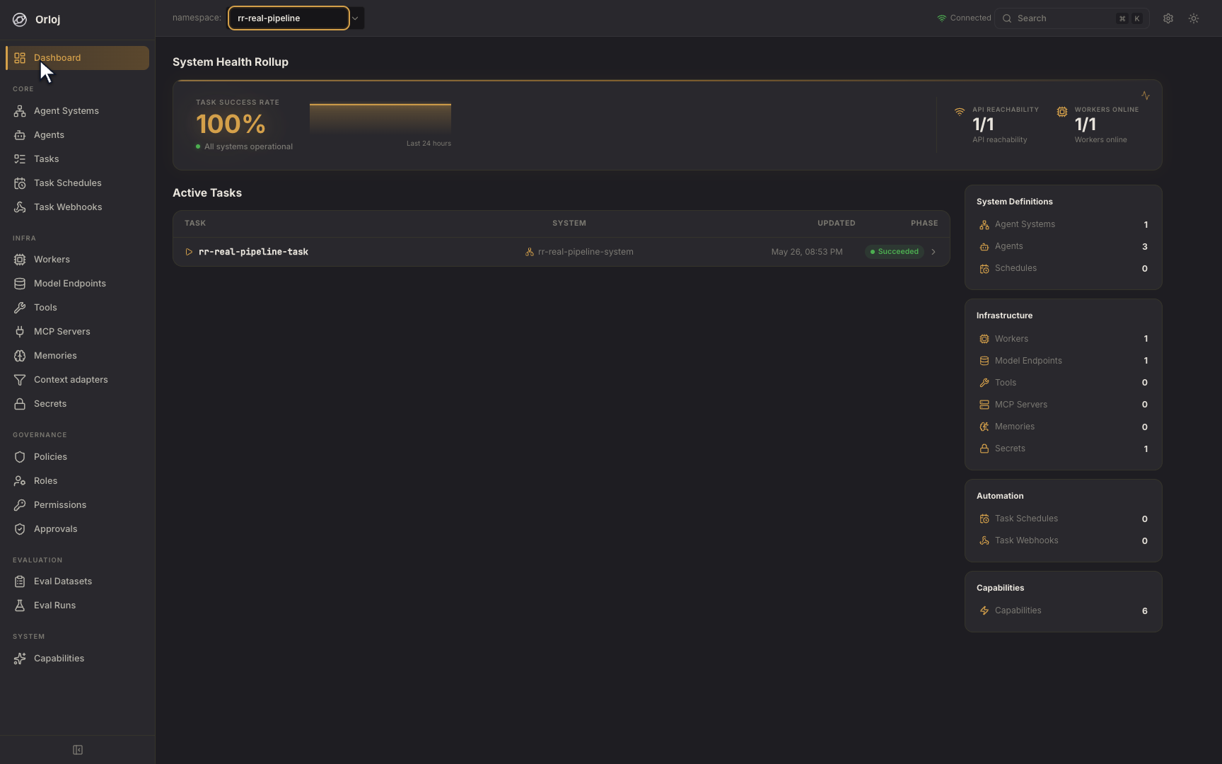 Orloj dashboard overview