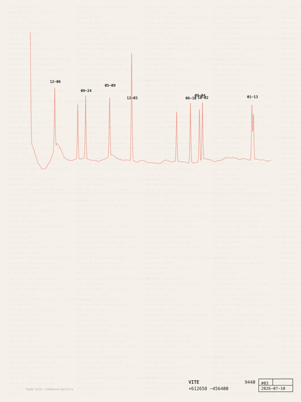 vite heartbeat