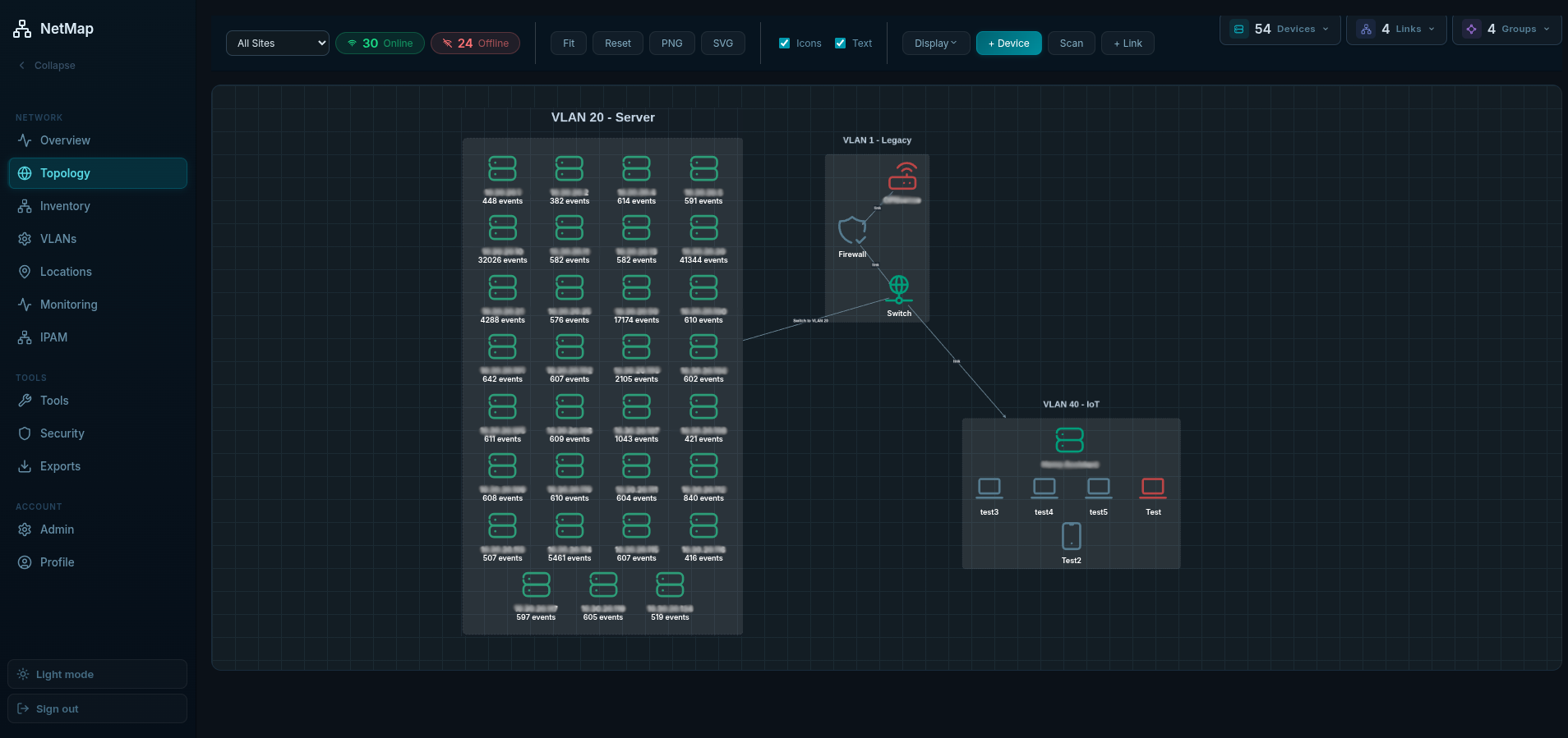 Topology