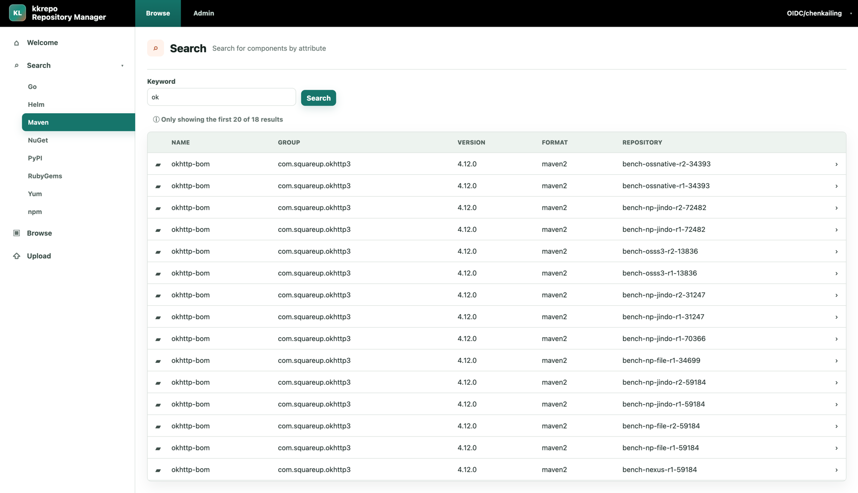 User artifact search