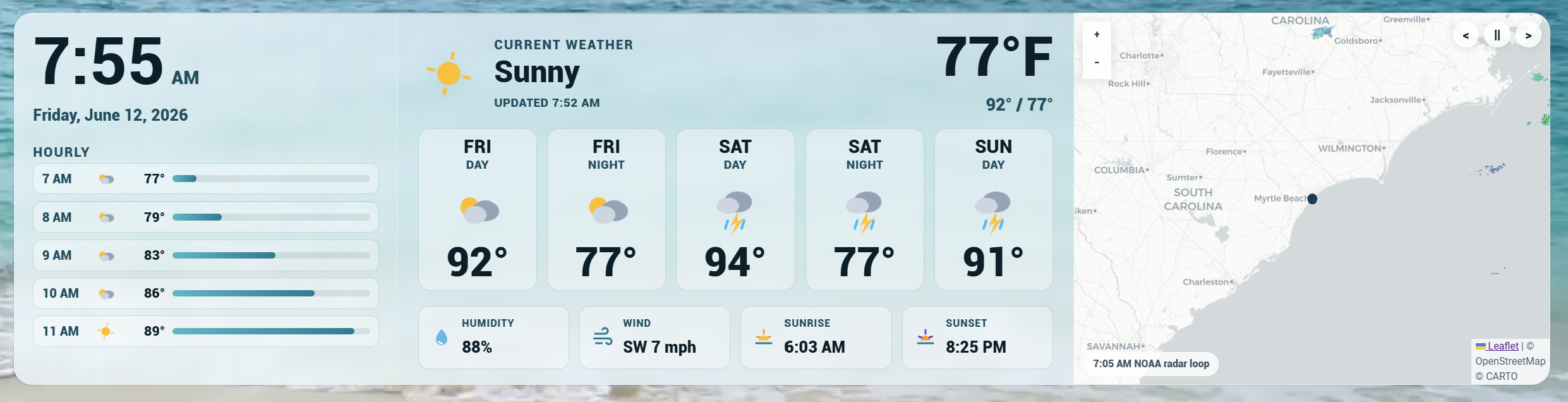 WeatherWise dashboard preview