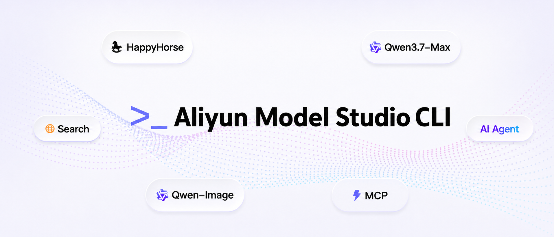 Aliyun Model Studio CLI