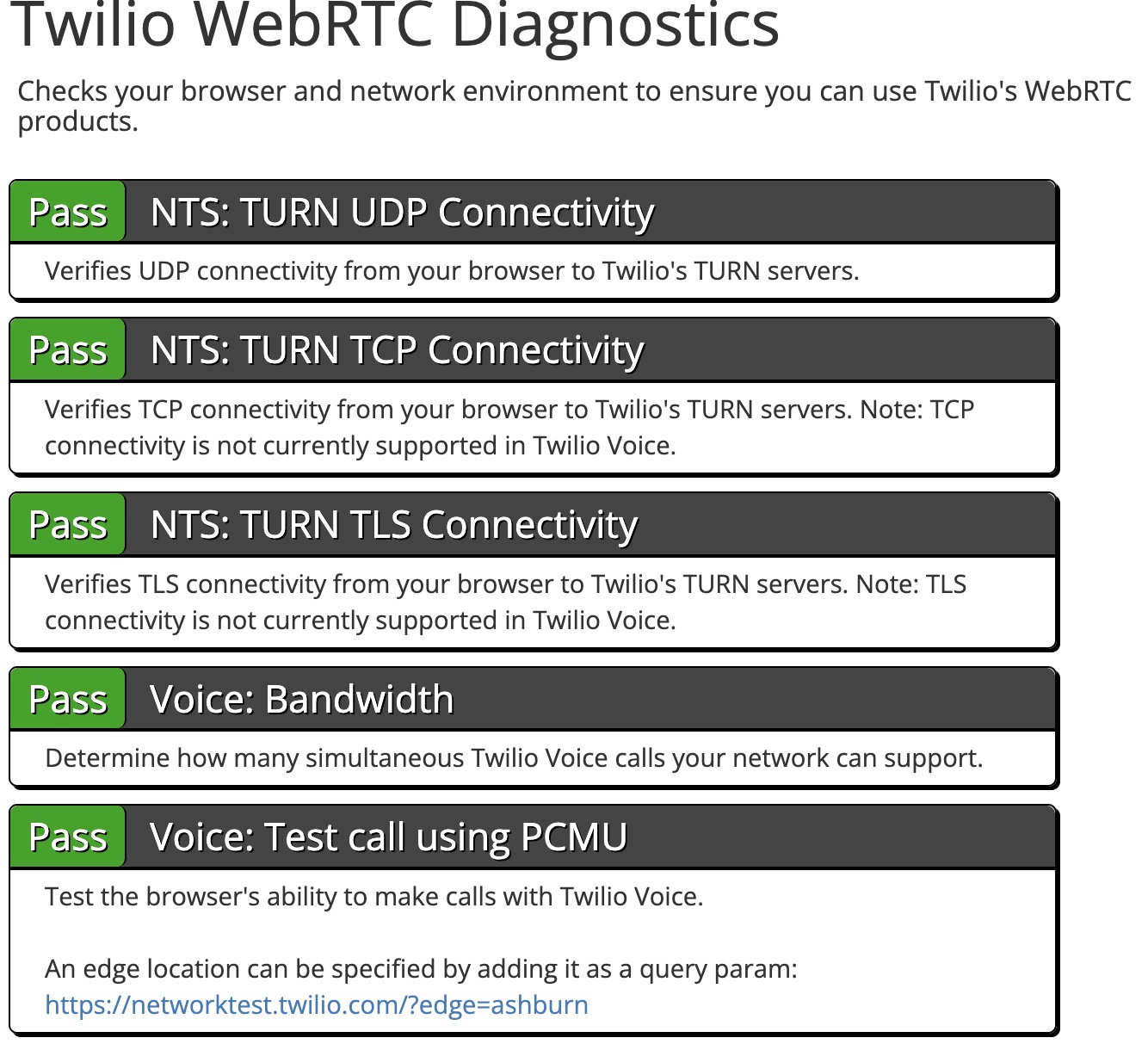Twilio