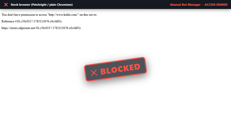 Fortress clearing Akamai on kohls.com