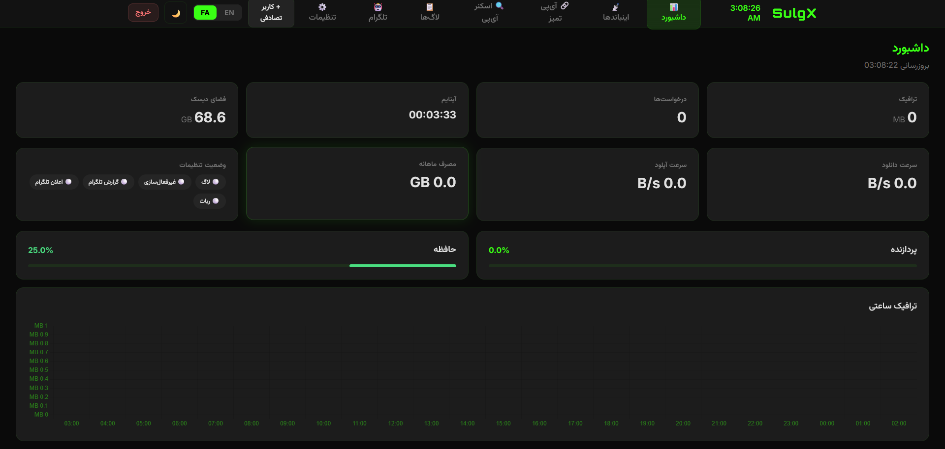 SulgX Panel Screenshot