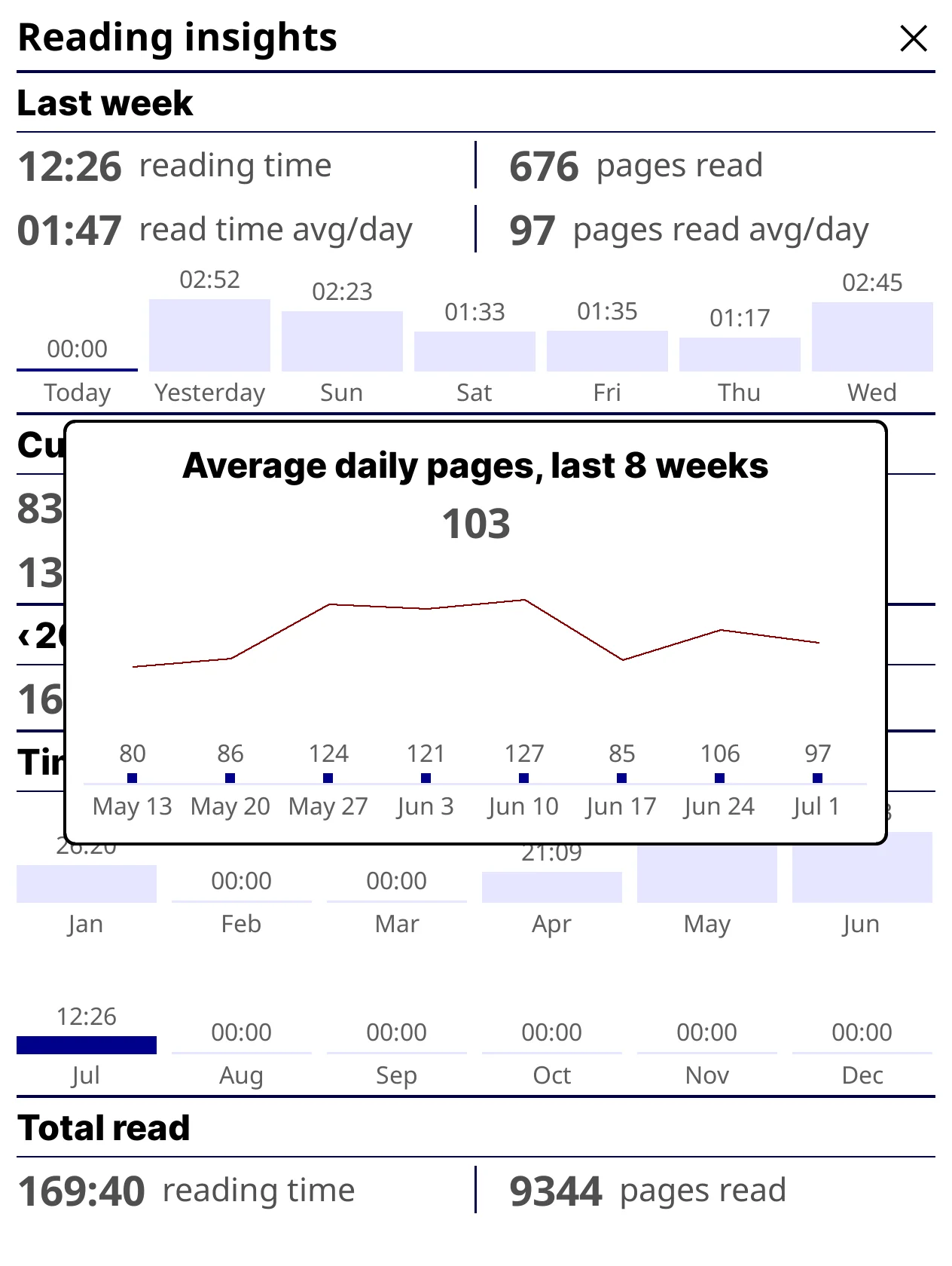 reading-insights-v2-0-0-new-book-progress-popup-colors-v0-zoh19sw42rbh1