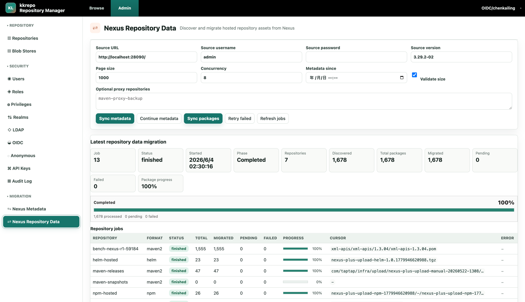 Admin Nexus repository data migration
