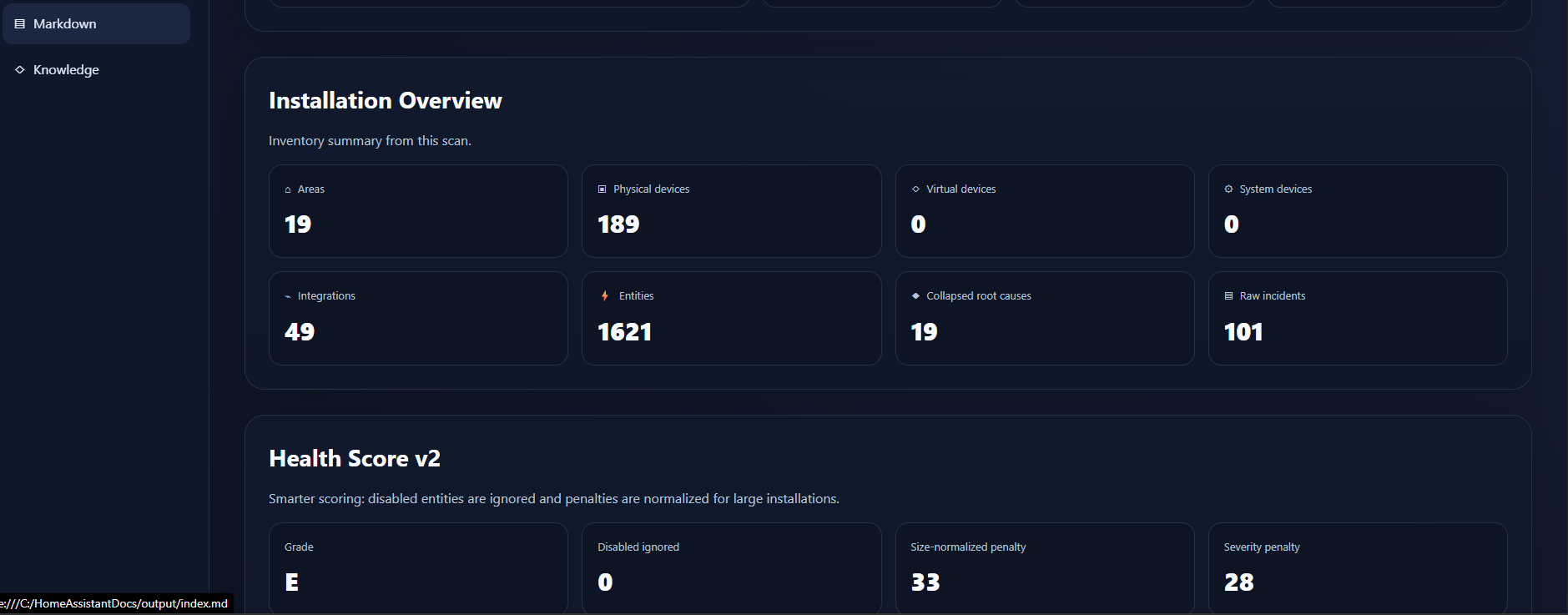 Installation Overview