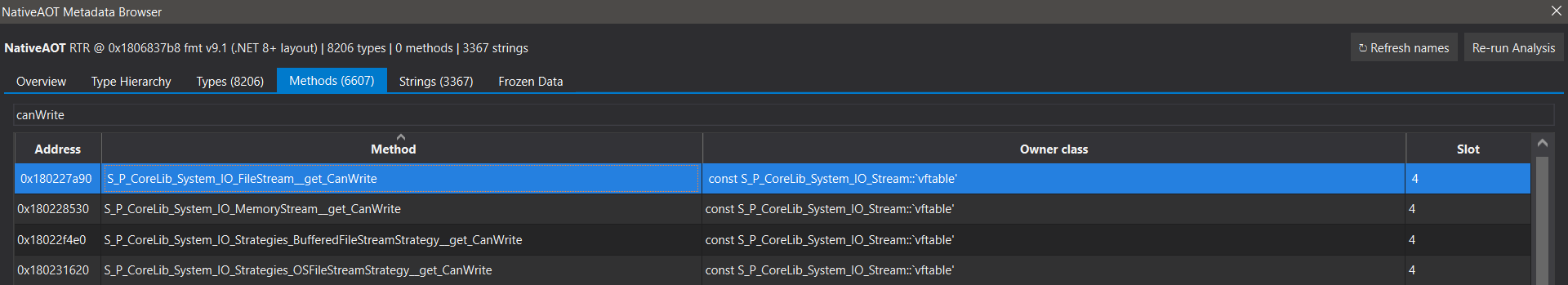 Methods tab