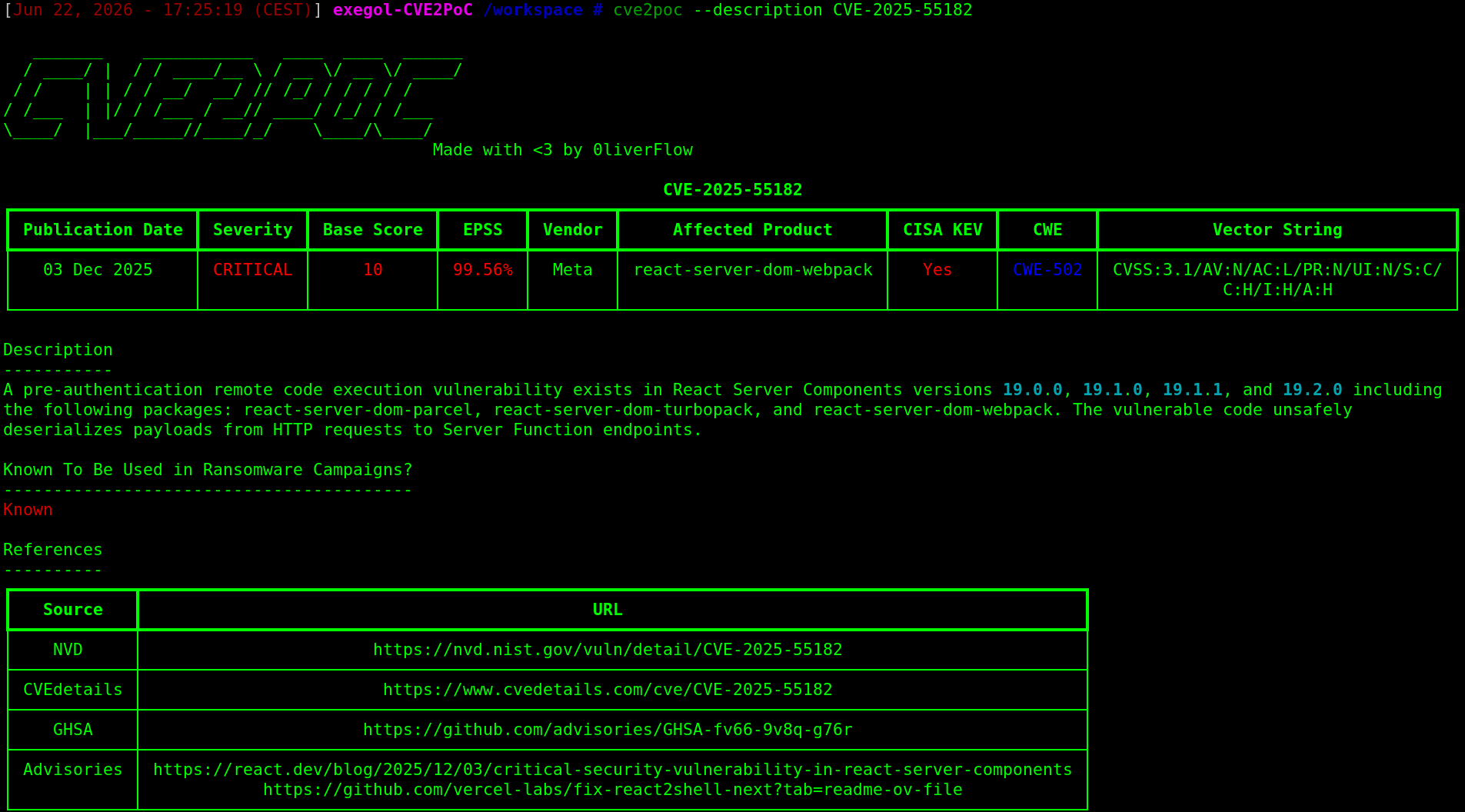 cve description