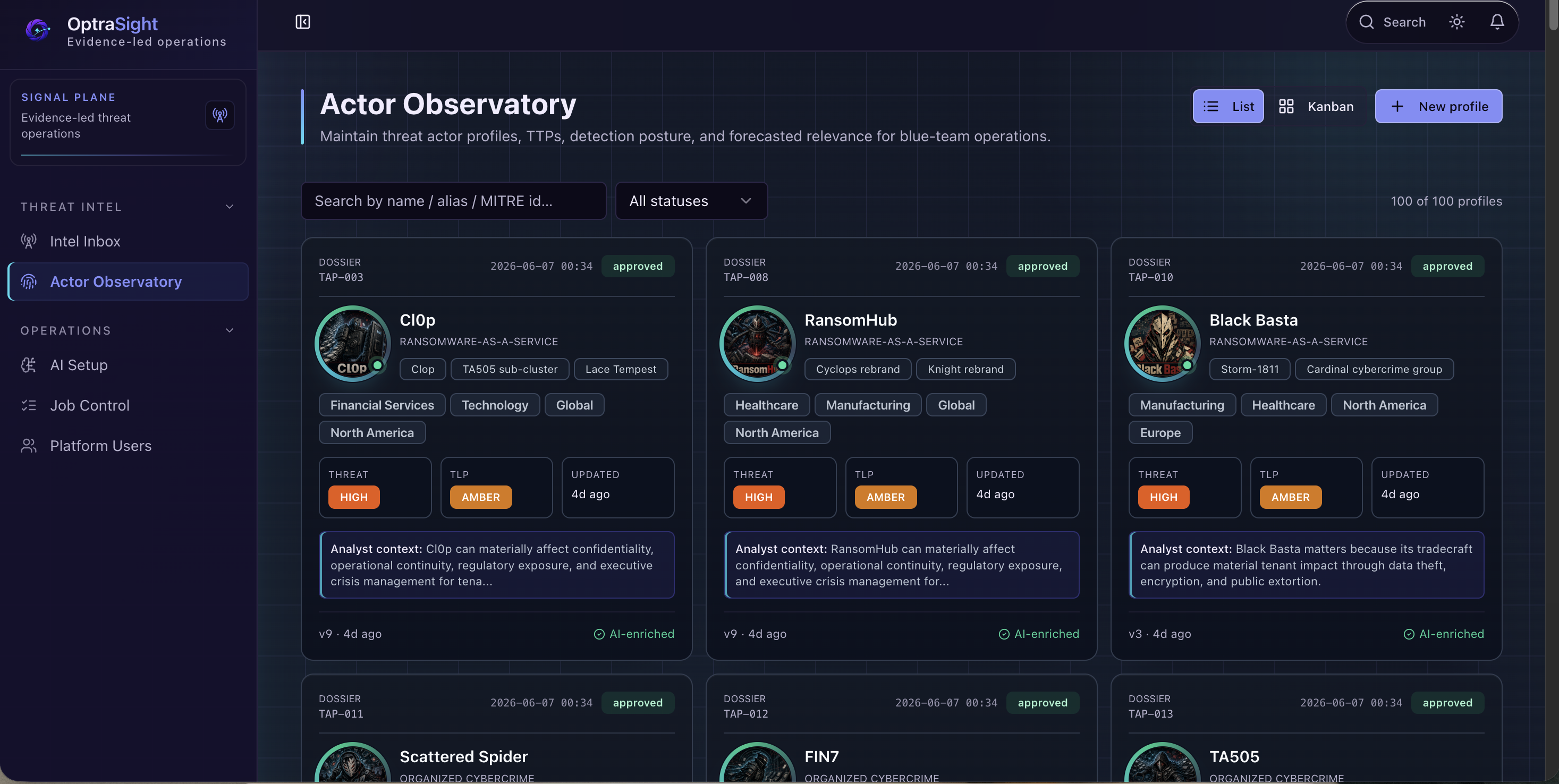 OptraSight Actor Observatory showing threat actor profiles, portraits, priority, aliases, and evidence context