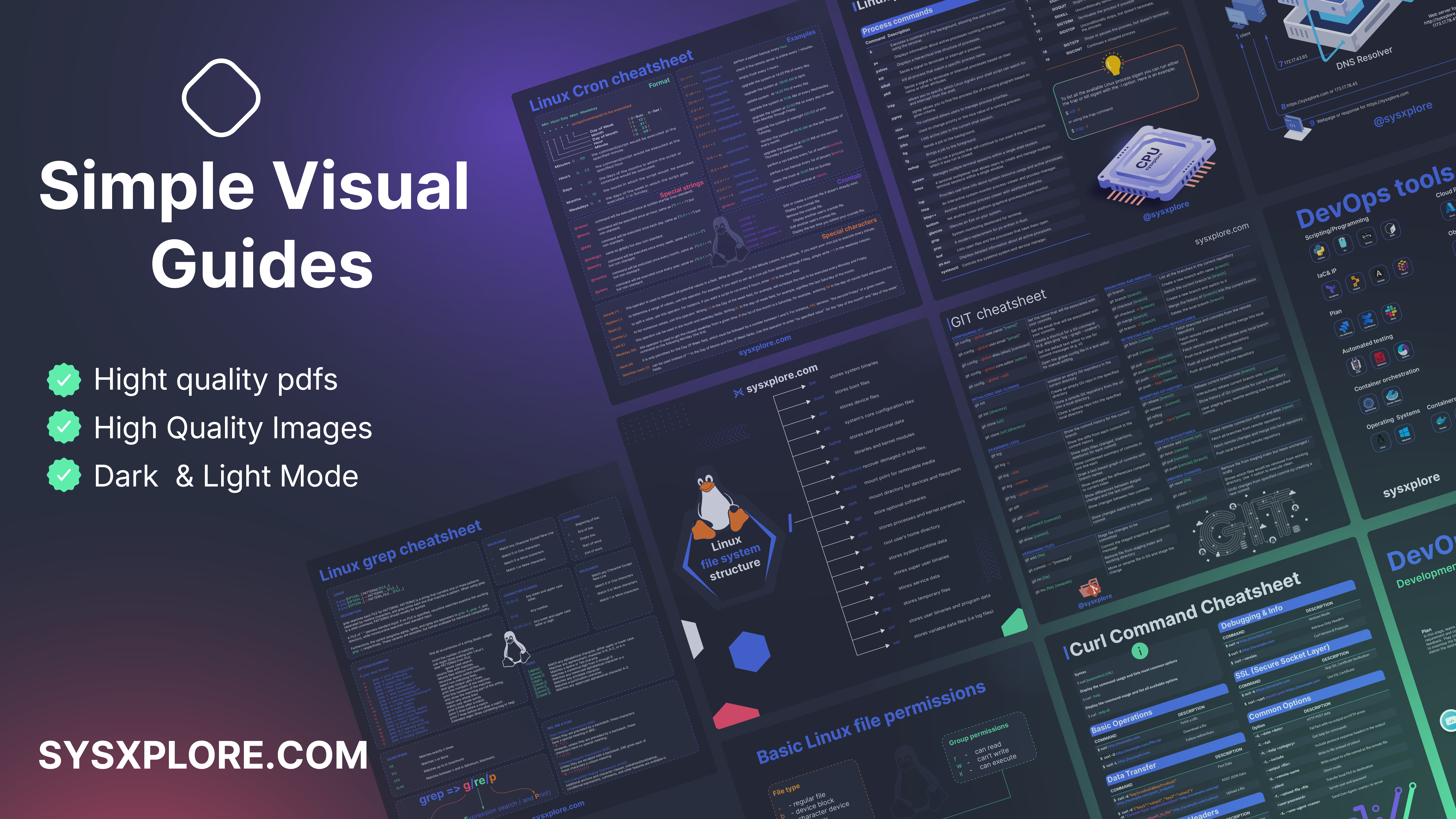 Tech Visuals 101