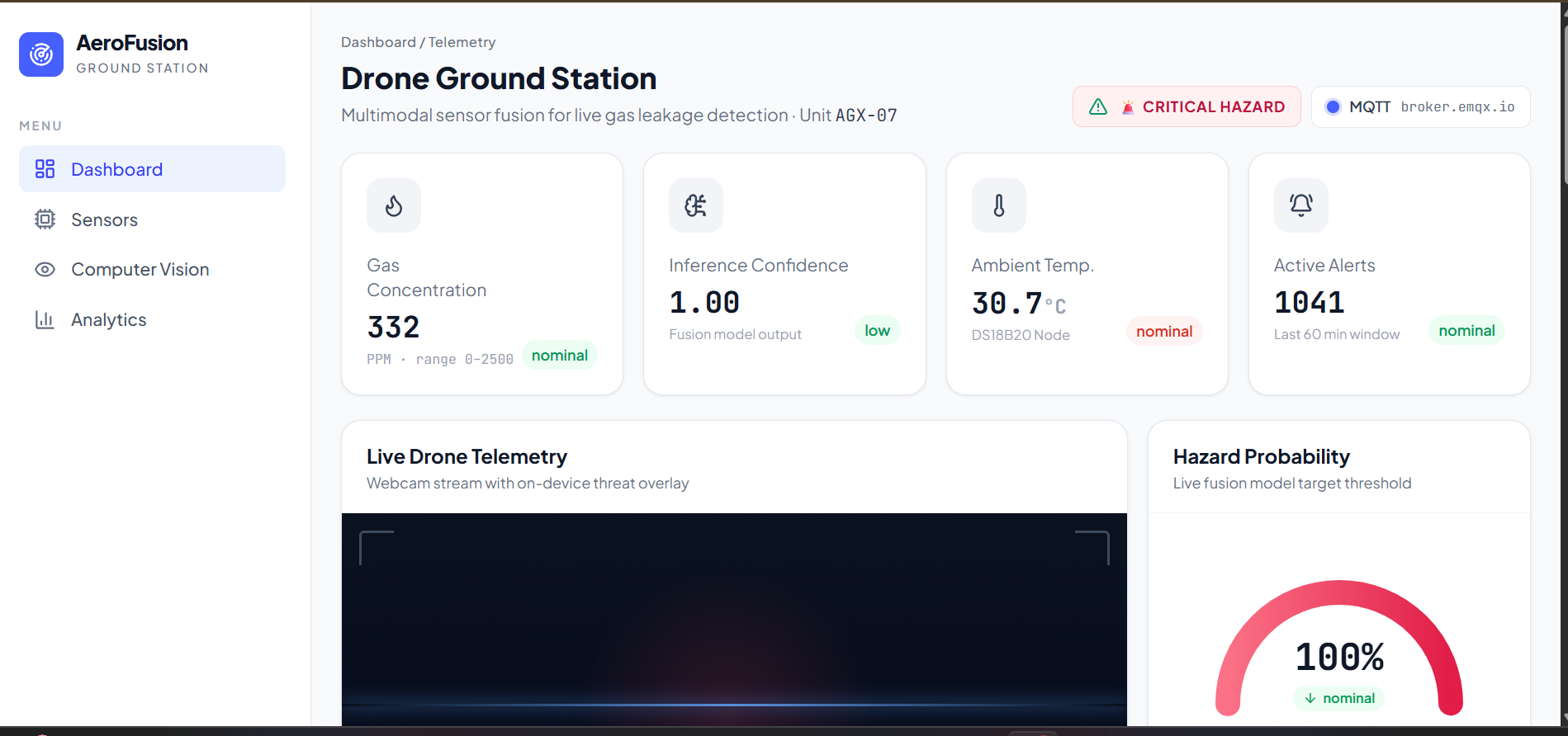 Dashboard