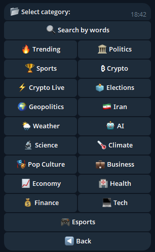Market categories