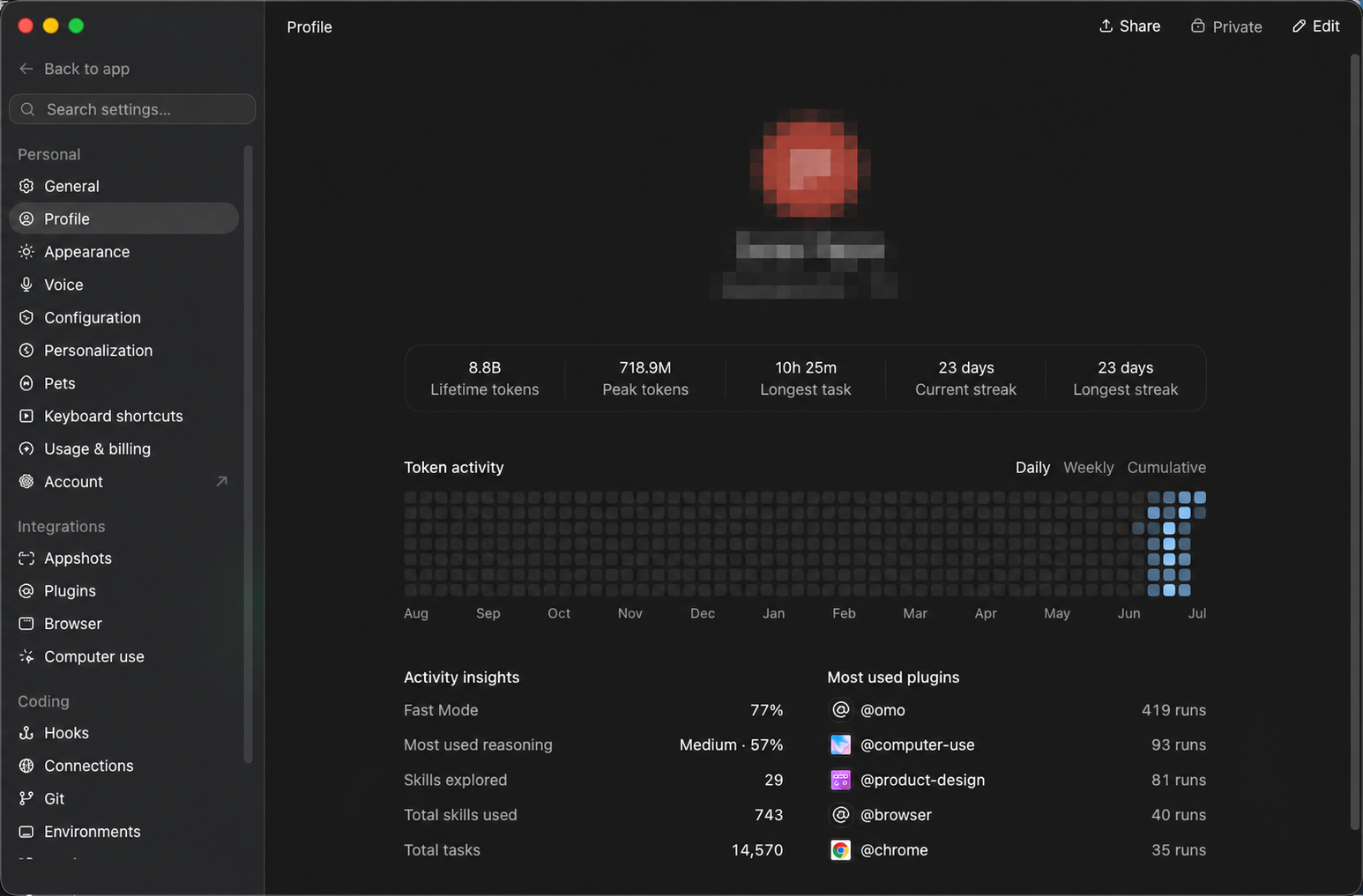 Anonymized Codex maintainer profile showing 8.8B lifetime tokens, 14,570 tasks, a 23-day streak, and 743 skill uses