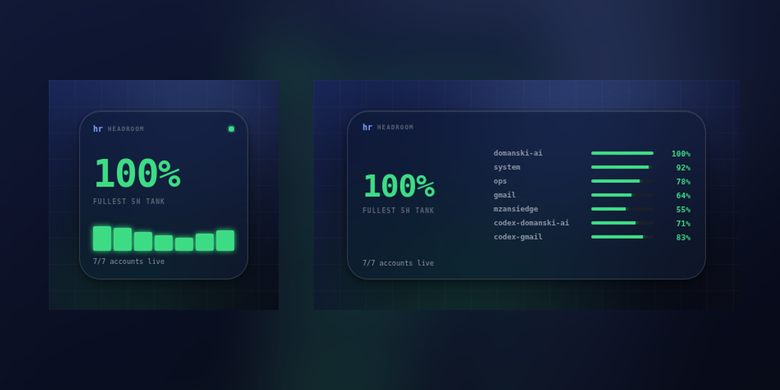 Menu bar widget and compact dashboard, rendered from live fleet data