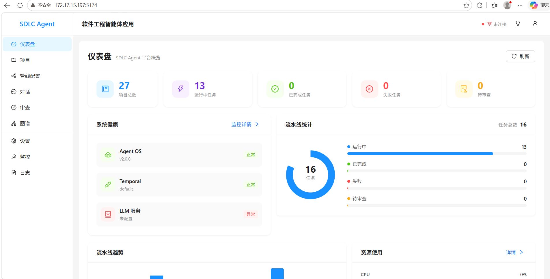 Dashboard