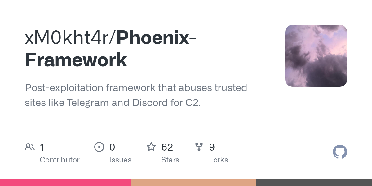 Phoenix-Framework: Post-exploitation framework that abuses trusted sites like