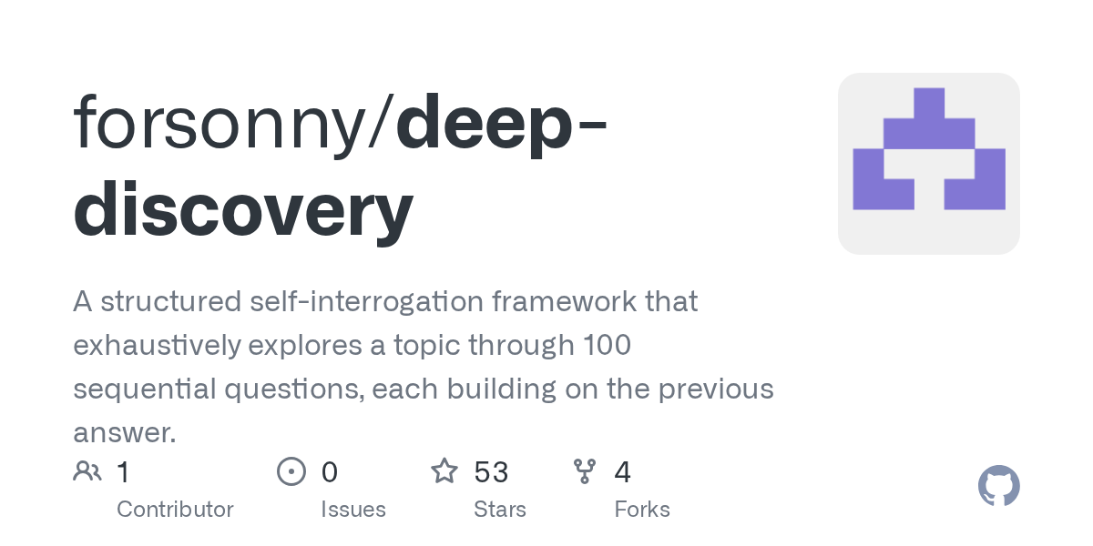 deep-discovery: A structured self-interrogation framework that exhaustively e