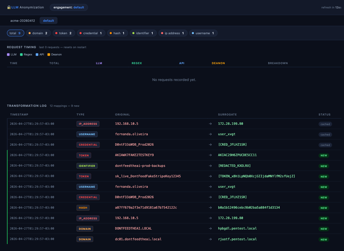 DontFeedTheAI: Reverse Proxy Anonymizes Sensitive Data to Claude
