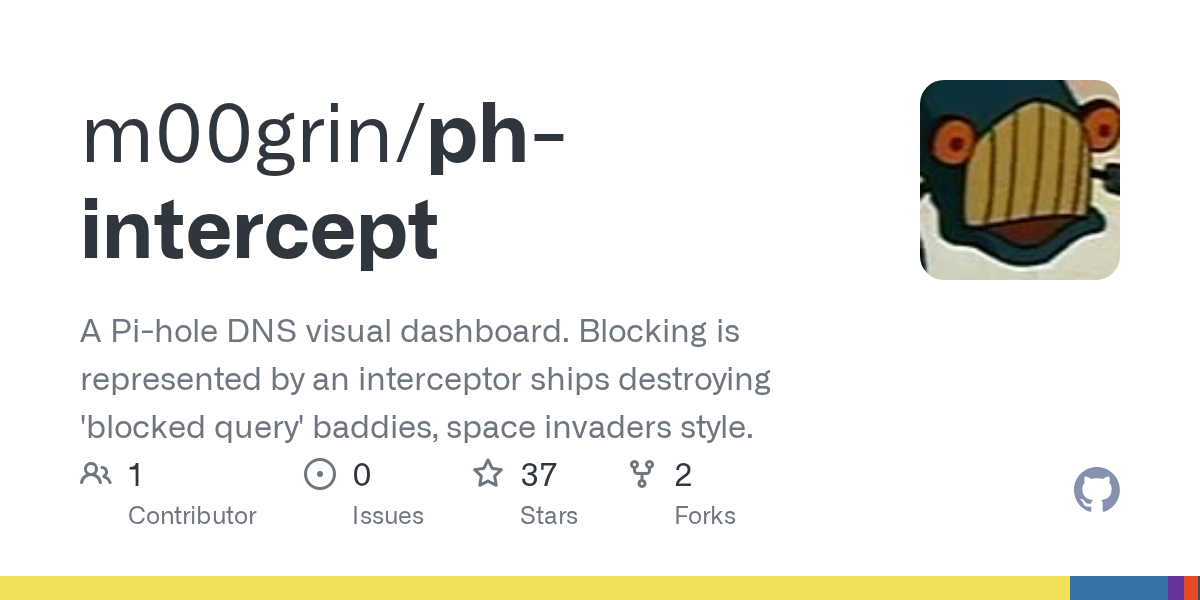 ph-intercept: Turns Pi-hole DNS Logs into Live Pixel-Art Battles