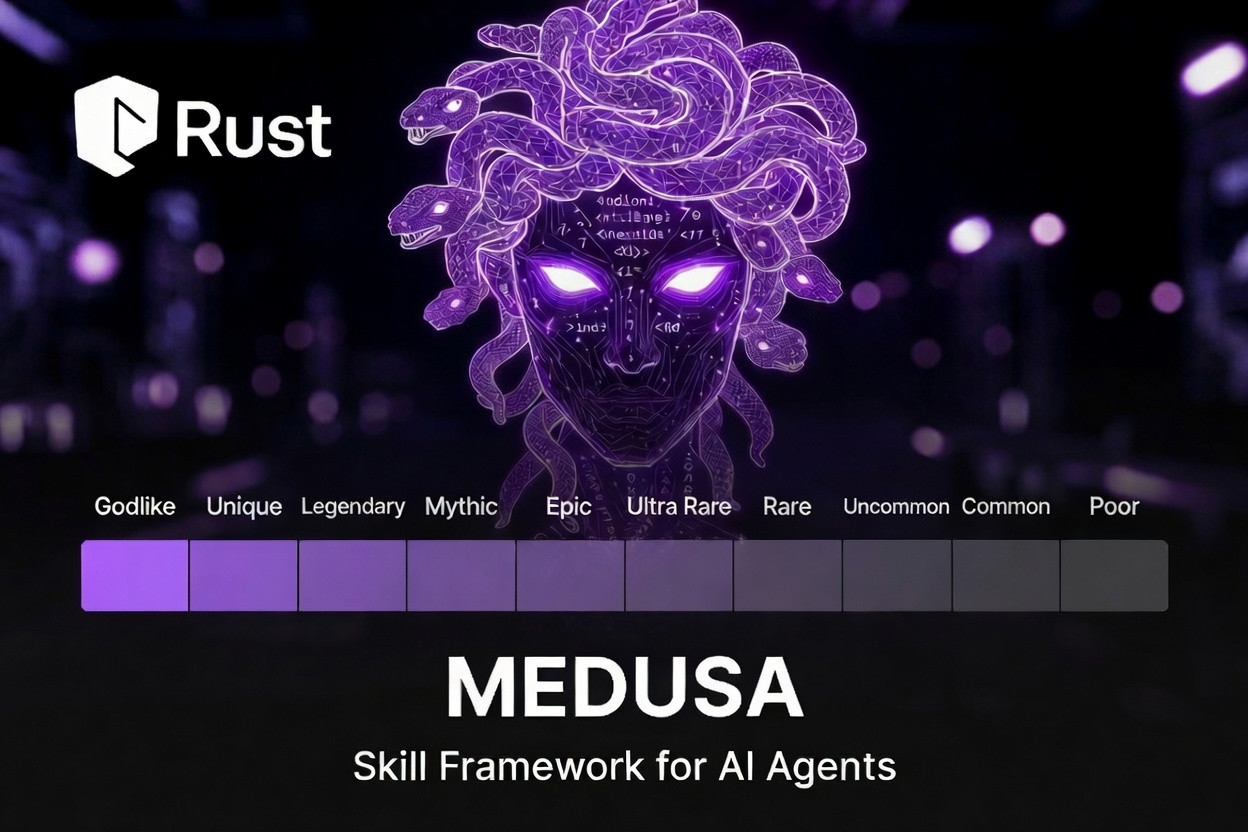 Medusa: Objective Ranking System for AI Agent Skills