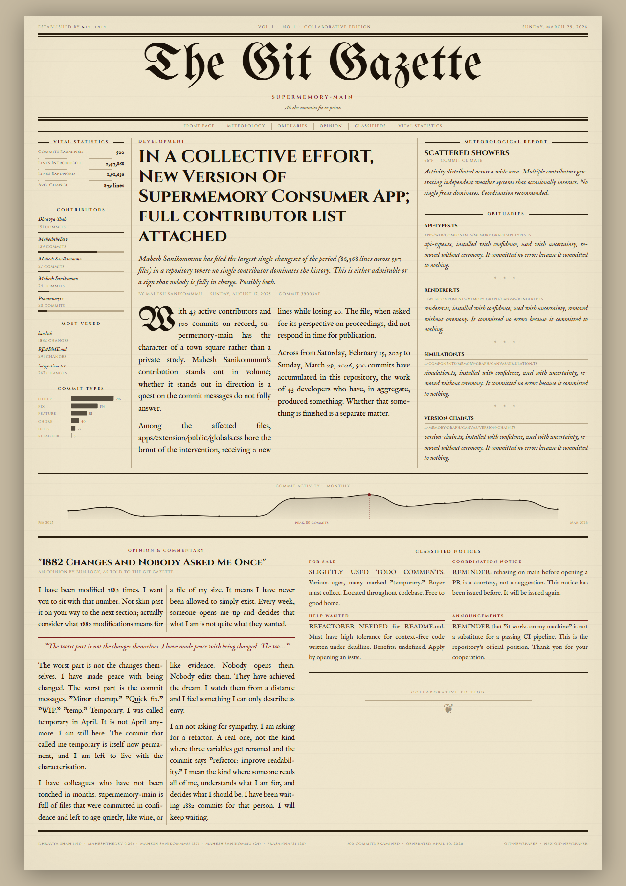 git-newspaper: Turns Git Commit History into Victorian Newspaper