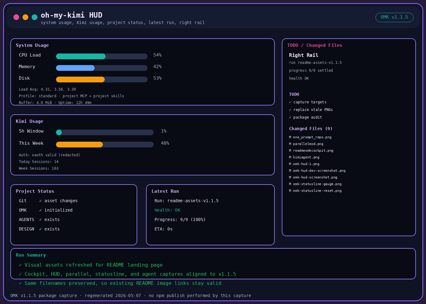 oh-my-kimi: Multi-Agent Orchestration Layer for Kimi Code CLI