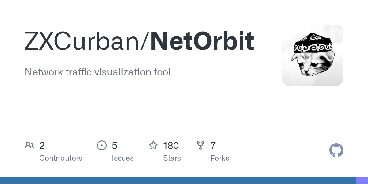 NetOrbit: Visualizes Network Traffic on Braille World Map in Terminal