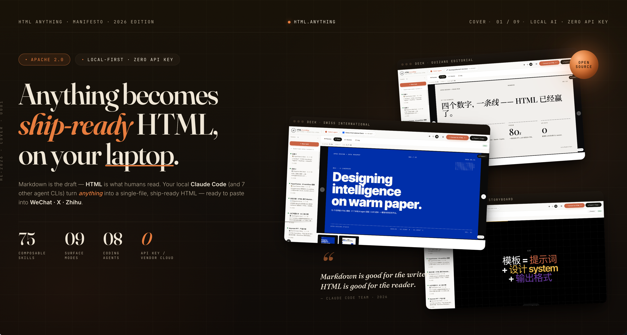nexu-io/html-anything: this project addresses the need for a flexible
