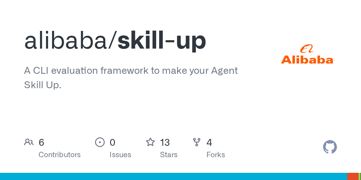 alibaba/skill-up: codex, global install