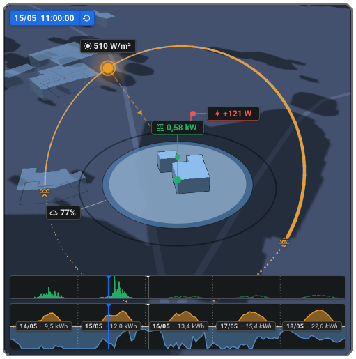 reikanysora/helios: emergence of specialized tools for integrating environmental data into Home Assistant
