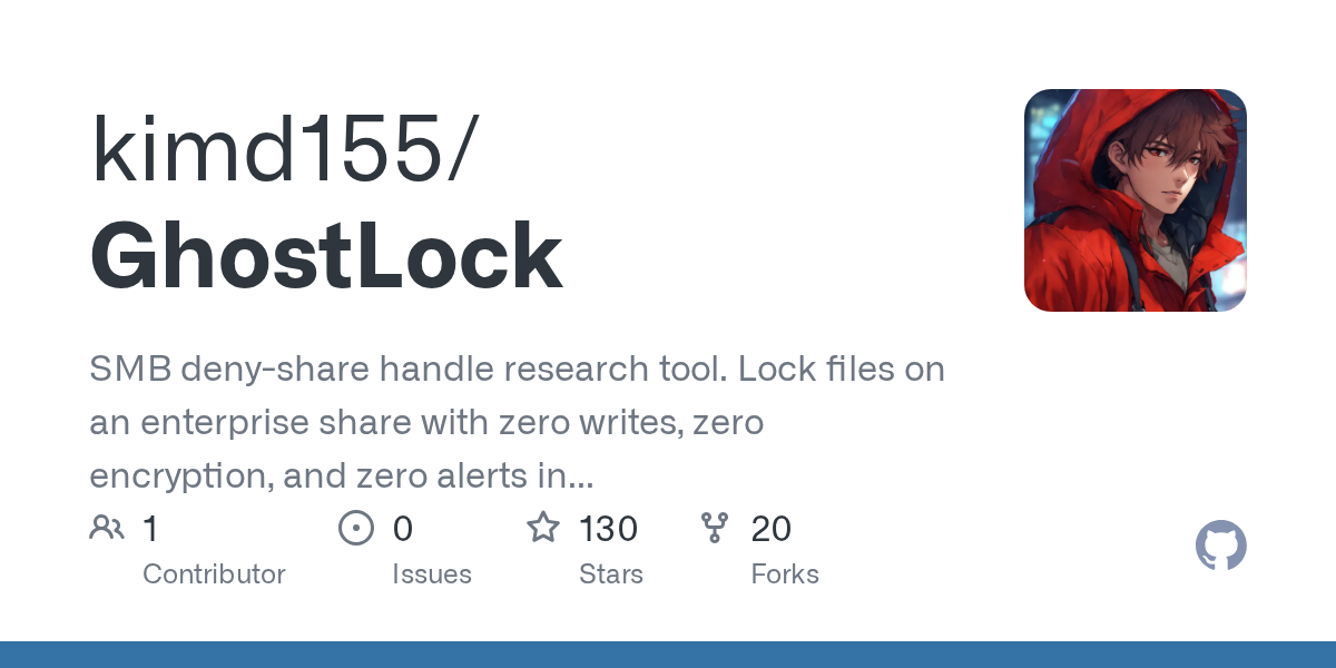 kimd155/ghostlock: research Site · Whitepaper (PDF) · LinkedIn