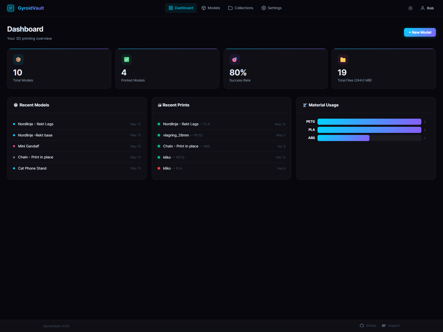 teecodedev/gyroidvault: the easiest way to get GyroidVault running is using Docker Compose.