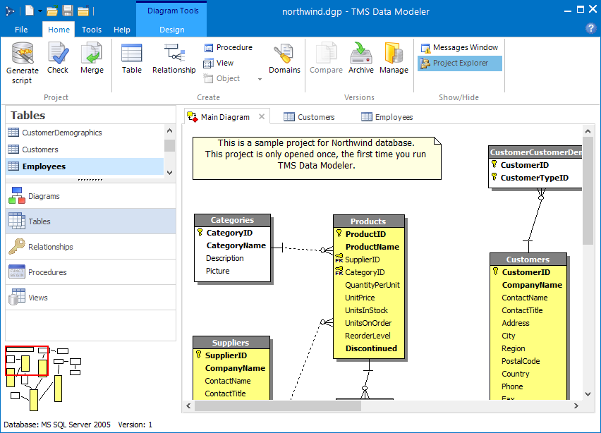 tmssoftware/datamodeler: visual database design and modeling tool written in Delphi with support for SQL