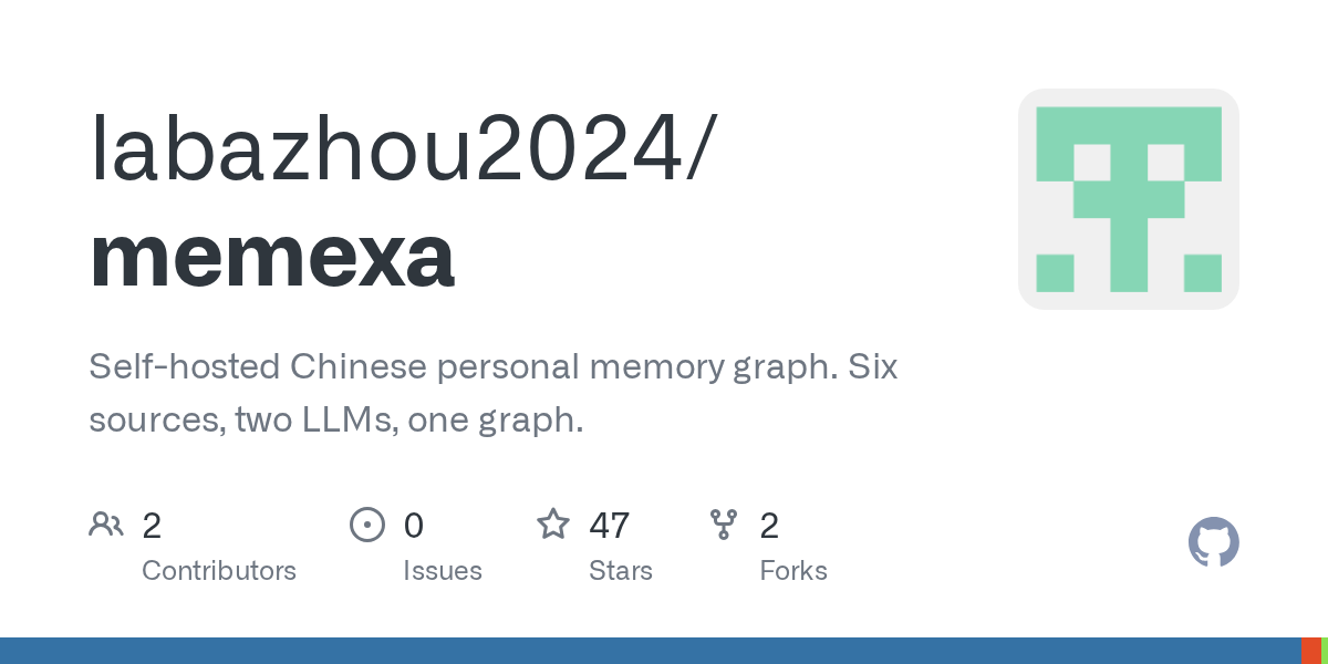 labazhou2024/memexa: memory layer for AI agents and humans, on Chinese-native data.