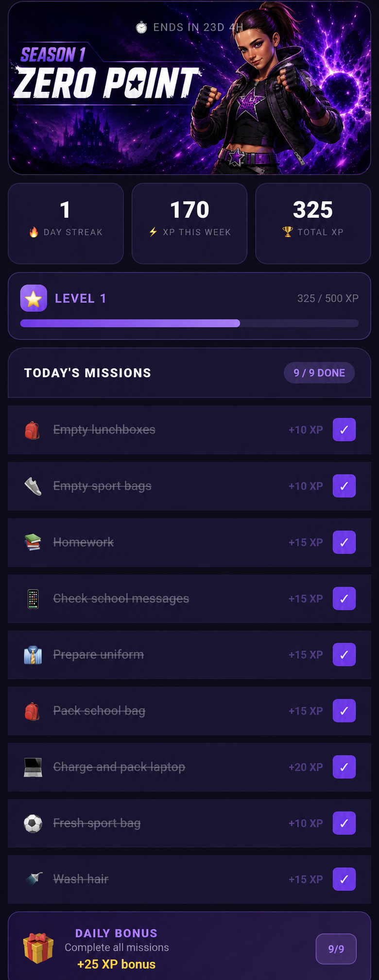 Galaxl74/Chore-Champion: chore Champion — Home Assistant Gamified Chore System