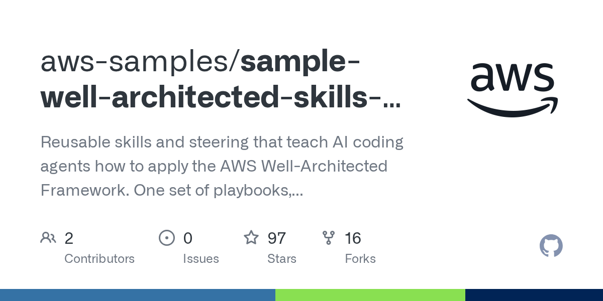 aws-samples/sample-well-architected-skills-and-ste: reusable skills and steering that teach AI coding