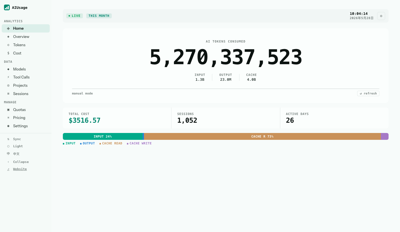 juliantanx/aiusage: track tokens, cost, sessions, models, projects, tool calls