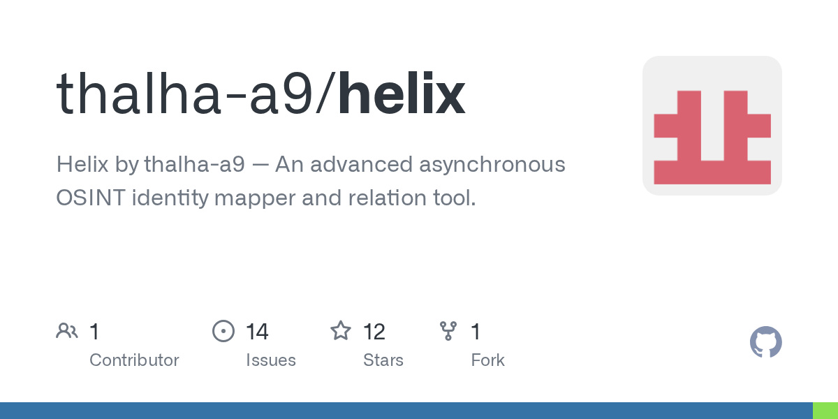 thalha-a9/helix: decode the digital DNA of any identity