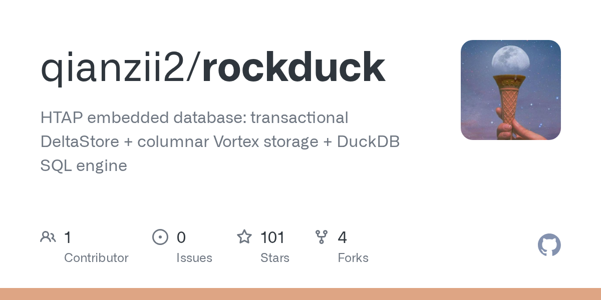 qianzii2/rockduck: an open-source tool on GitHub for self-hosters