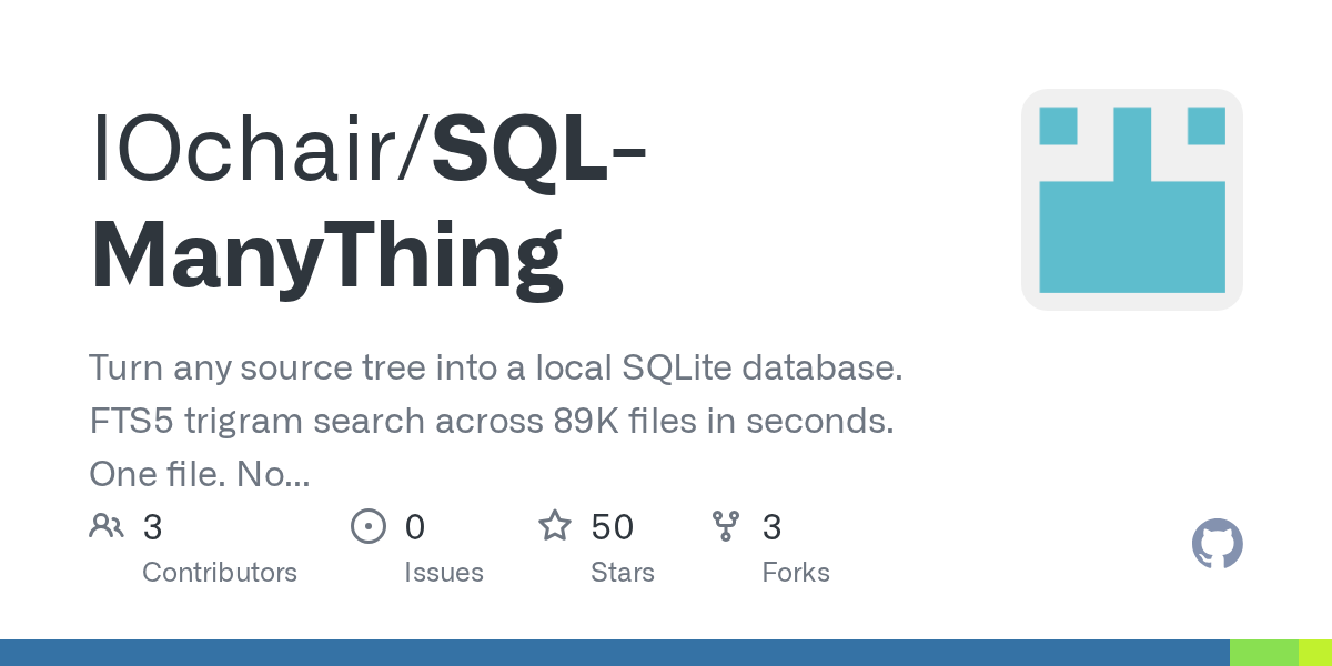 iochair/sql-manything: no installation needed
