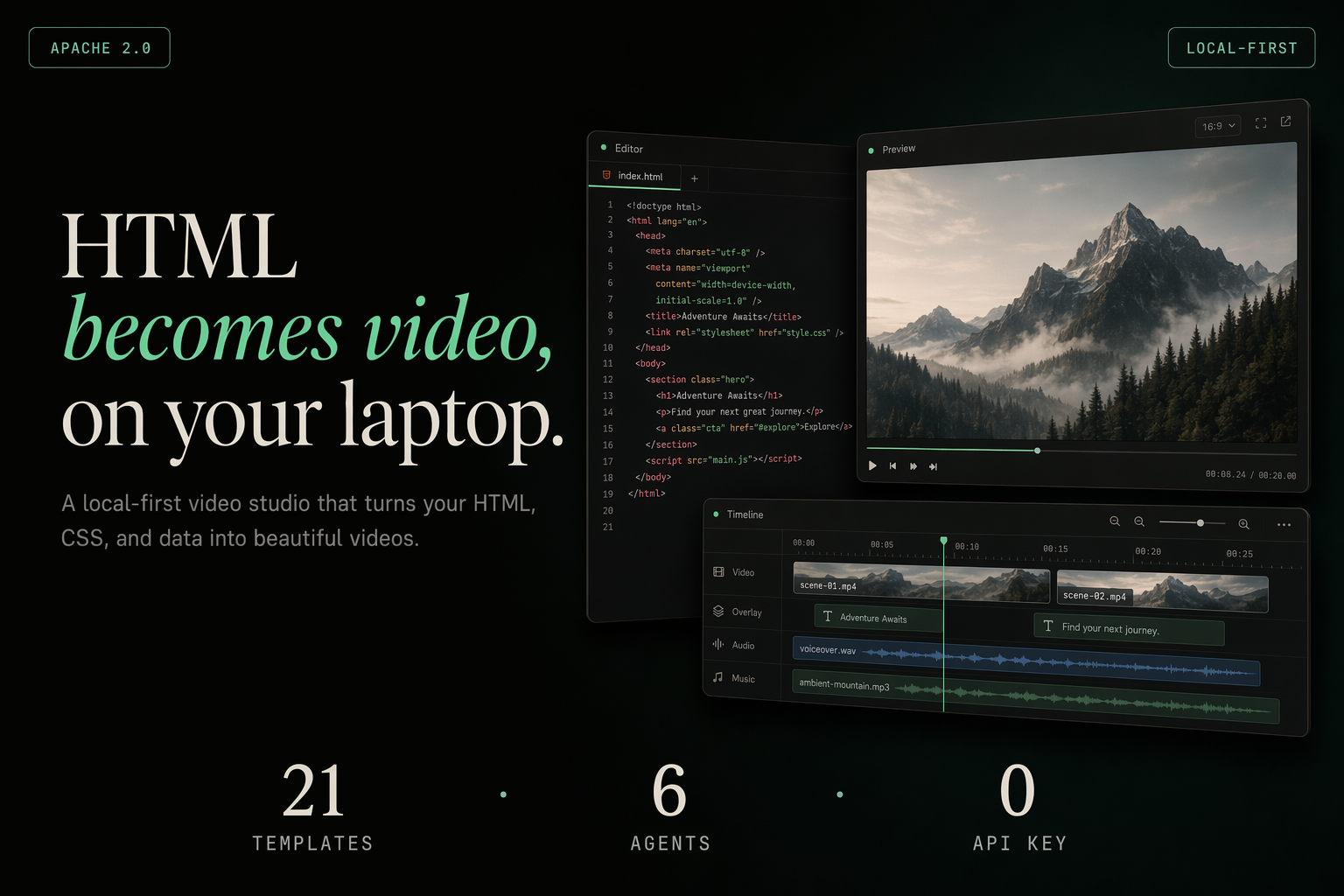 nexu-io/html-video: hTML→Video is a real category — but every engine is opinionated, and each wants