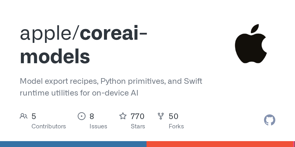 apple/coreai-models: model export recipes, Python primitives, and Swift runtime utilities for building