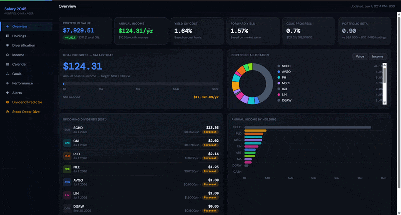 GavrielP1/SALARY-2045: salary 2045 — Portfolio Tracker